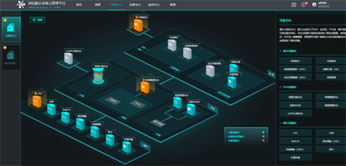 数据湖仓一体化架构图